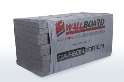 STRAFOR PANEL YALITIM